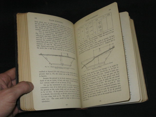 CYCLOPEDIA OF CIVIL ENGINEERING A General Reference Work   1920 9 Vol 